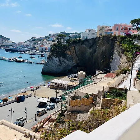 Alba - Immobilevante Ponza